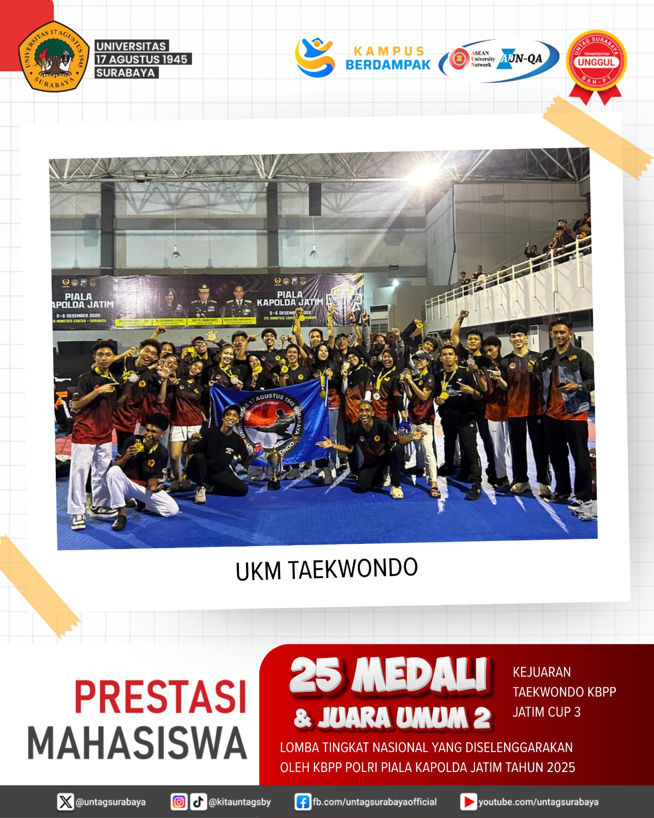 Universitas 17 Agustus 1945 Surabaya kembali memperoleh prestasi tingkat Nasional hasil dari KEJUARAN NASIONAL TAEKWONDO KBPP JATIM CUP 3 Di laksanaka