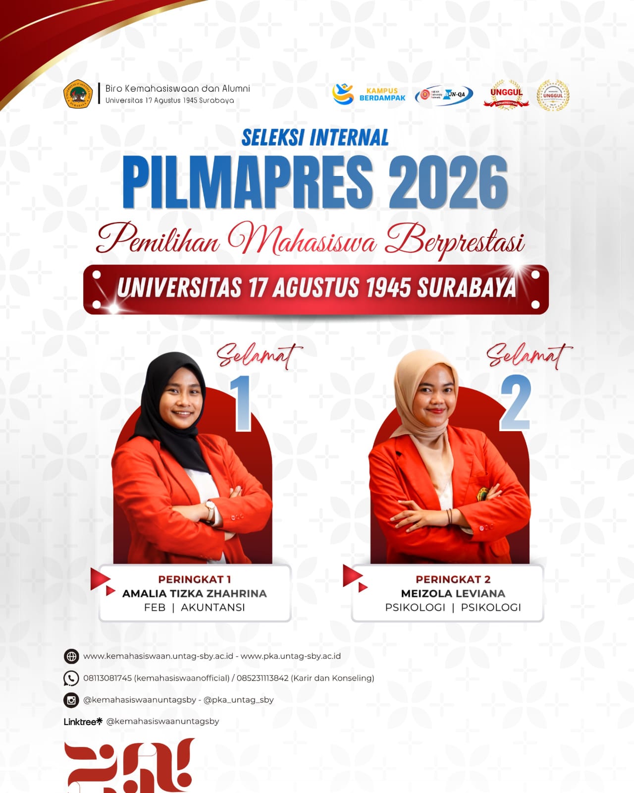 Pengumumkan Peraih Gelar Mahasiswa Berprestasi (PILMAPRES) Tingkat Universitas Tahun 2026.