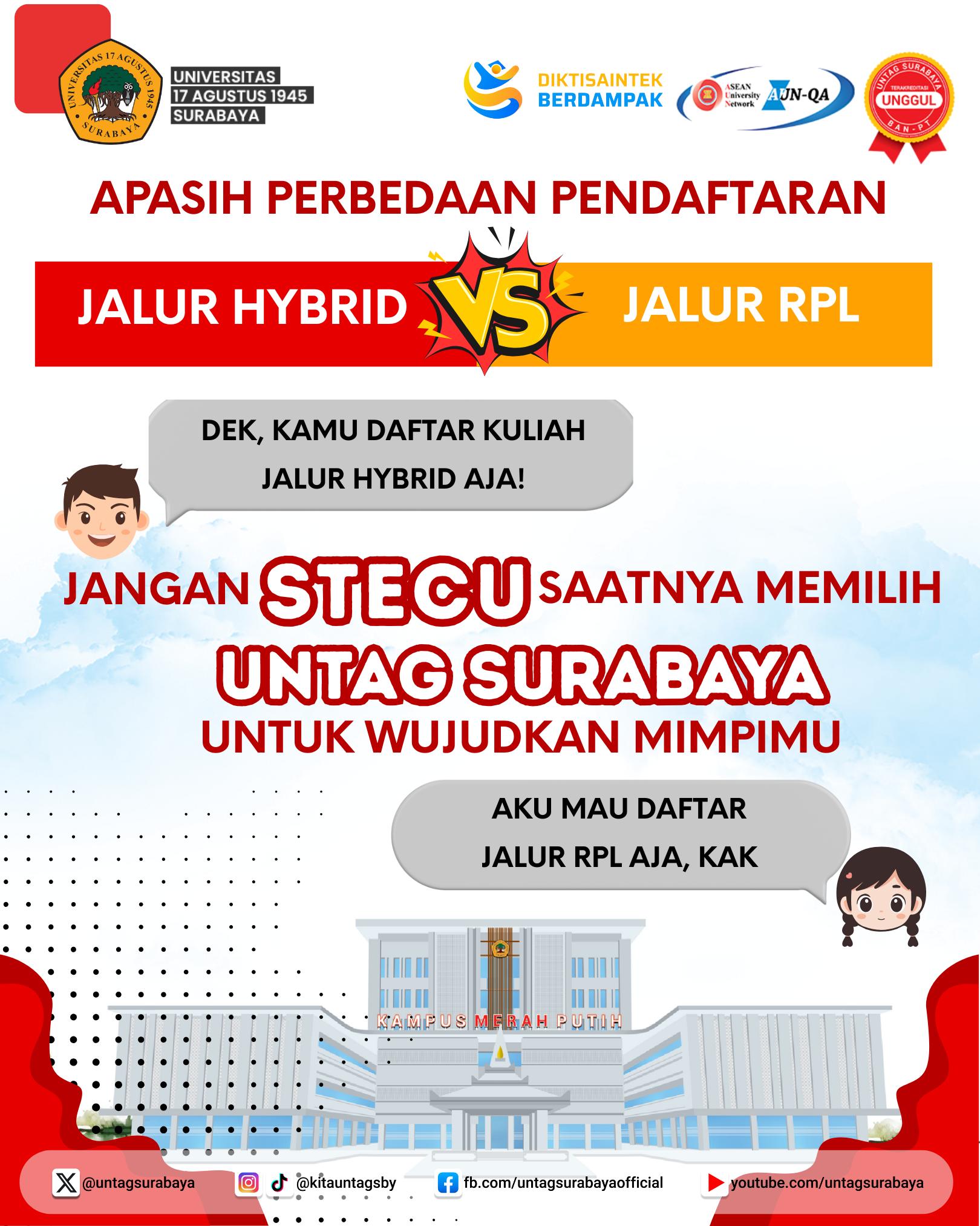 Perbedaan Pendaftaran Perkuliahan Jalur Hybrid VS Jalur RPL Untag Surabaya